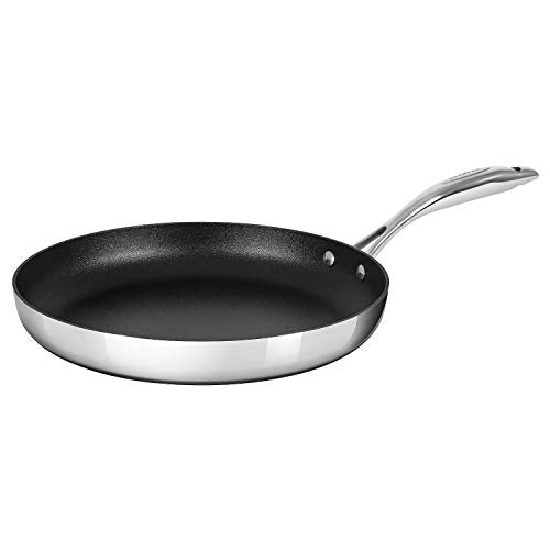 Frying Pans